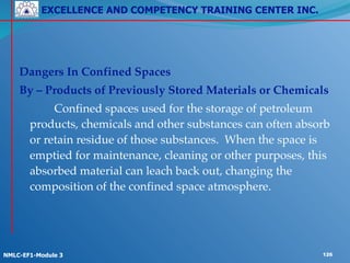 EXCELLENCE AND COMPETENCY TRAINING CENTER INC.
!
!
NMLC-EF1-Module 3 126
Dangers In Confined Spaces!
By – Products of Previously Stored Materials or Chemicals!
! ! Confined spaces used for the storage of petroleum
products, chemicals and other substances can often absorb
or retain residue of those substances. When the space is
emptied for maintenance, cleaning or other purposes, this
absorbed material can leach back out, changing the
composition of the confined space atmosphere.
 