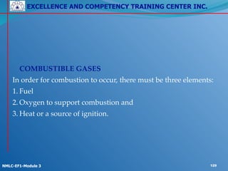 EXCELLENCE AND COMPETENCY TRAINING CENTER INC.
!
!
NMLC-EF1-Module 3 129
! !
!
! COMBUSTIBLE GASES!
In order for combustion to occur, there must be three elements:!
1.!Fuel!
2.!Oxygen to support combustion and !
3.!Heat or a source of ignition.!
 
 