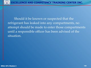EXCELLENCE AND COMPETENCY TRAINING CENTER INC.
!
!
NMLC-EF1-Module 3 149
! ! Should it be known or suspected that the
refrigerant has leaked into any compartments, no
attempt should be made to enter those compartments
until a responsible officer has been advised of the
situation.
 