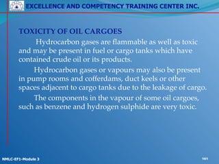 EXCELLENCE AND COMPETENCY TRAINING CENTER INC.
!
!
NMLC-EF1-Module 3 161
! TOXICITY OF OIL CARGOES!
! ! Hydrocarbon gases are flammable as well as toxic
and may be present in fuel or cargo tanks which have
contained crude oil or its products.!
! ! Hydrocarbon gases or vapours may also be present
in pump rooms and cofferdams, duct keels or other
spaces adjacent to cargo tanks due to the leakage of cargo.!
! ! The components in the vapour of some oil cargoes,
such as benzene and hydrogen sulphide are very toxic.
 