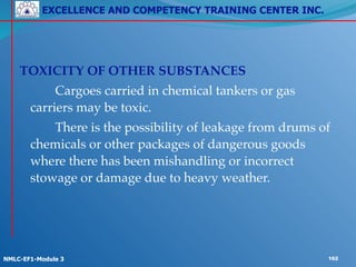 EXCELLENCE AND COMPETENCY TRAINING CENTER INC.
!
!
NMLC-EF1-Module 3 162
! !
TOXICITY OF OTHER SUBSTANCES!
! ! Cargoes carried in chemical tankers or gas
carriers may be toxic.!
! ! There is the possibility of leakage from drums of
chemicals or other packages of dangerous goods
where there has been mishandling or incorrect
stowage or damage due to heavy weather.
 