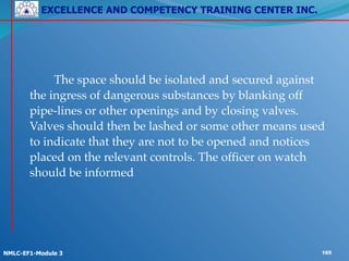 EXCELLENCE AND COMPETENCY TRAINING CENTER INC.
!
!
NMLC-EF1-Module 3 165
! ! !
!
! ! The space should be isolated and secured against
the ingress of dangerous substances by blanking off
pipe-lines or other openings and by closing valves.
Valves should then be lashed or some other means used
to indicate that they are not to be opened and notices
placed on the relevant controls. The officer on watch
should be informed
 