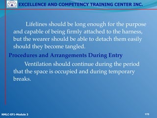 EXCELLENCE AND COMPETENCY TRAINING CENTER INC.
!
!
NMLC-EF1-Module 3 175
! ! Lifelines should be long enough for the purpose
and capable of being firmly attached to the harness,
but the wearer should be able to detach them easily
should they become tangled.!
Procedures and Arrangements During Entry!
! ! Ventilation should continue during the period
that the space is occupied and during temporary
breaks.
 