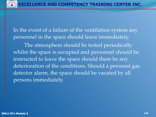 EXCELLENCE AND COMPETENCY TRAINING CENTER INC.
!
!
NMLC-EF1-Module 3 176
!
! In the event of a failure of the ventilation system any
personnel in the space should leave immediately.!
! ! The atmosphere should be tested periodically
whilst the space is occupied and personnel should be
instructed to leave the space should there be any
deterioration of the conditions. Should a personal gas
detector alarm, the space should be vacated by all
persons immediately.
 