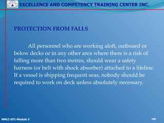 EXCELLENCE AND COMPETENCY TRAINING CENTER INC.
!
!
NMLC-EF1-Module 3 199
!
! PROTECTION FROM FALLS!
!
! !   All personnel who are working aloft, outboard or
below decks or in any other area where there is a risk of
falling more than two metres, should wear a safety
harness (or belt with shock absorber) attached to a lifeline.
If a vessel is shipping frequent seas, nobody should be
required to work on deck unless absolutely necessary.
 