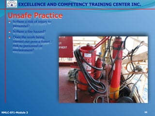 EXCELLENCE AND COMPETENCY TRAINING CENTER INC.
!
!
NMLC-EF1-Module 3 30
Unsafe Practice
• Is there a risk of injury to
personnel?!
• Is there a fire hazard?!
• Does the work being
carried out pose a threat /
risk to personnel or
environment?
 