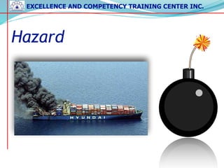 EXCELLENCE AND COMPETENCY TRAINING CENTER INC.
!
!
NMLC-EF1-Module 3
Hazard
 