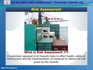 EXCELLENCE AND COMPETENCY TRAINING CENTER INC.
!
!
NMLC-EF1-Module 3 4
 