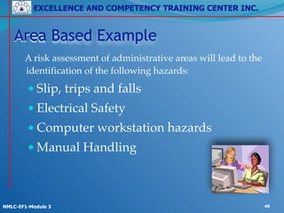 EXCELLENCE AND COMPETENCY TRAINING CENTER INC.
!
!
NMLC-EF1-Module 3 40
Area Based Example
A risk assessment of administrative areas will lead to the
identification of the following hazards:!
● Slip, trips and falls!
● Electrical Safety!
● Computer workstation hazards!
● Manual Handling
 