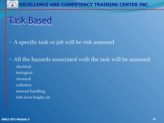 EXCELLENCE AND COMPETENCY TRAINING CENTER INC.
!
!
NMLC-EF1-Module 3 42
Task Based
!
• A specific task or job will be risk assessed!
!
• All the hazards associated with the task will be assessed!
electrical !
biological !
chemical !
radiation !
manual handling!
falls from height, etc
 