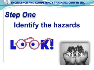 EXCELLENCE AND COMPETENCY TRAINING CENTER INC.
!
!
NMLC-EF1-Module 3
Step One
Identify the hazards
 