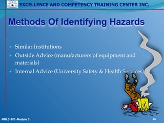 EXCELLENCE AND COMPETENCY TRAINING CENTER INC.
!
!
NMLC-EF1-Module 3 46
Methods Of Identifying Hazards
• Similar Institutions!
• Outside Advice (manufacturers of equipment and
materials)!
• Internal Advice (University Safety & Health Services)
 