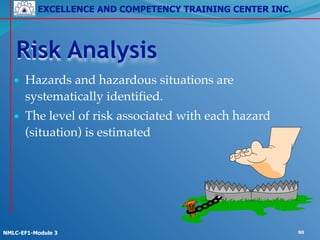 EXCELLENCE AND COMPETENCY TRAINING CENTER INC.
!
!
NMLC-EF1-Module 3 50
Risk Analysis
• Hazards and hazardous situations are
systematically identified.!
• The level of risk associated with each hazard
(situation) is estimated
 