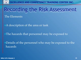 EXCELLENCE AND COMPETENCY TRAINING CENTER INC.
!
!
NMLC-EF1-Module 3 56
Recording the Risk Assessment
The Elements!
!
●A description of the area or task!
!
●The hazards that personnel may be exposed to!
!
●Details of the personnel who may be exposed to the
hazards
 