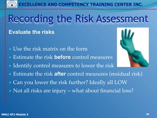 EXCELLENCE AND COMPETENCY TRAINING CENTER INC.
!
!
NMLC-EF1-Module 3 59
Evaluate the risks !
!
• Use the risk matrix on the form!
• Estimate the risk before control measures!
• Identify control measures to lower the risk!
• Estimate the risk after control measures (residual risk)!
• Can you lower the risk further? Ideally all LOW!
• Not all risks are injury – what about financial loss?
Recording the Risk Assessment
 