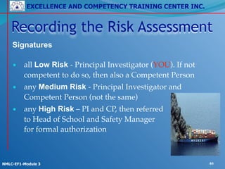 EXCELLENCE AND COMPETENCY TRAINING CENTER INC.
!
!
NMLC-EF1-Module 3 61
Signatures
!
• all Low Risk - Principal Investigator (YOU). If not
competent to do so, then also a Competent Person!
• any Medium Risk - Principal Investigator and 
Competent Person (not the same)!
• any High Risk – PI and CP, then referred 
to Head of School and Safety Manager 
for formal authorization
Recording the Risk Assessment
 