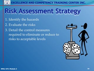 EXCELLENCE AND COMPETENCY TRAINING CENTER INC.
!
!
NMLC-EF1-Module 3 64
Risk Assessment Strategy
1.!Identify the hazards!
2.!Evaluate the risks!
3.!Detail the control measures
required to eliminate or reduce to
risks to acceptable levels
 