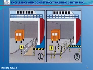 EXCELLENCE AND COMPETENCY TRAINING CENTER INC.
!
!
NMLC-EF1-Module 3 84
 