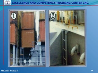 EXCELLENCE AND COMPETENCY TRAINING CENTER INC.
!
!
NMLC-EF1-Module 3 88
 