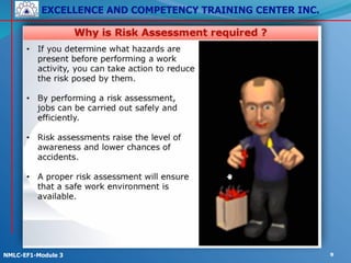 EXCELLENCE AND COMPETENCY TRAINING CENTER INC.
!
!
NMLC-EF1-Module 3 9
 