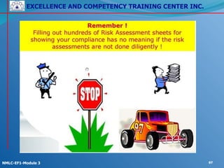 EXCELLENCE AND COMPETENCY TRAINING CENTER INC.
!
!
NMLC-EF1-Module 3 97
 