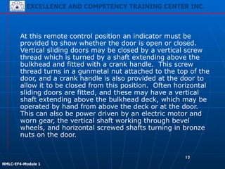 EXCELLENCE AND COMPETENCY TRAINING CENTER INC.
!
!
NMLC-EF4-Module 1
12
At this remote control position an indicator must be
provided to show whether the door is open or closed.
Vertical sliding doors may be closed by a vertical screw
thread which is turned by a shaft extending above the
bulkhead and fitted with a crank handle. This screw
thread turns in a gunmetal nut attached to the top of the
door, and a crank handle is also provided at the door to
allow it to be closed from this position. Often horizontal
sliding doors are fitted, and these may have a vertical
shaft extending above the bulkhead deck, which may be
operated by hand from above the deck or at the door.
This can also be power driven by an electric motor and
worn gear, the vertical shaft working through bevel
wheels, and horizontal screwed shafts turning in bronze
nuts on the door.
 