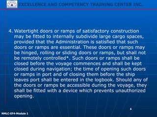 EXCELLENCE AND COMPETENCY TRAINING CENTER INC.
!
!
NMLC-EF4-Module 1
6
4. Watertight doors or ramps of satisfactory construction
may be fitted to internally subdivide large cargo spaces,
provided that the Administration is satisfied that such
doors or ramps are essential. These doors or ramps may
be hinged, rolling or sliding doors or ramps, but shall not
be remotely controlled*. Such doors or ramps shall be
closed before the voyage commences and shall be kept
closed during navigation; the time of opening such doors
or ramps in port and of closing them before the ship
leaves port shall be entered in the logbook. Should any of
the doors or ramps be accessible during the voyage, they
shall be fitted with a device which prevents unauthorized
opening.
 