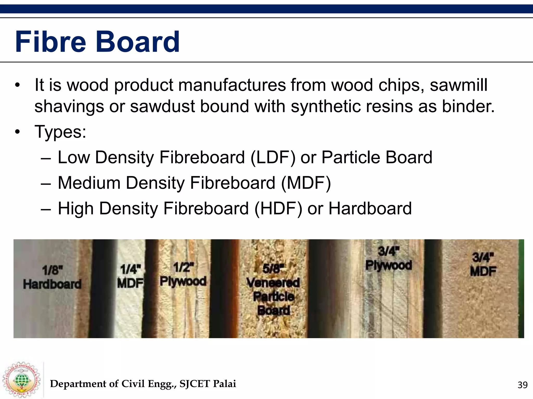 KTU CE 204 Construction Technology - Module 1 | PPT