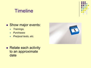 Timeline

   Show major events:
       Trainings,
       Purchases
       Pre/post tests, etc.



   Relate each activity
    to an approximate
    date
 