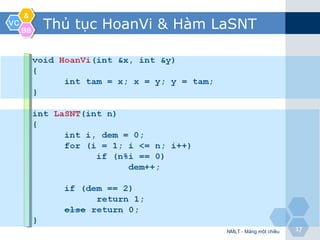 VCVC
&&
BBBB
1717
Thủ tục HoanVi & Hàm LaSNT
NMLT - Mảng một chiều
 