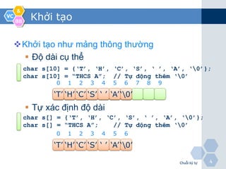 chuỗi ký tự c++ | PDF
