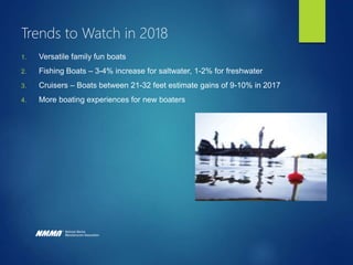 U.S. Market Outlook
U.S. GDP
expected to
grow 2-3%
through
2020
5% growth
in new
powerboat
sales in
2018
Gas prices
remain...