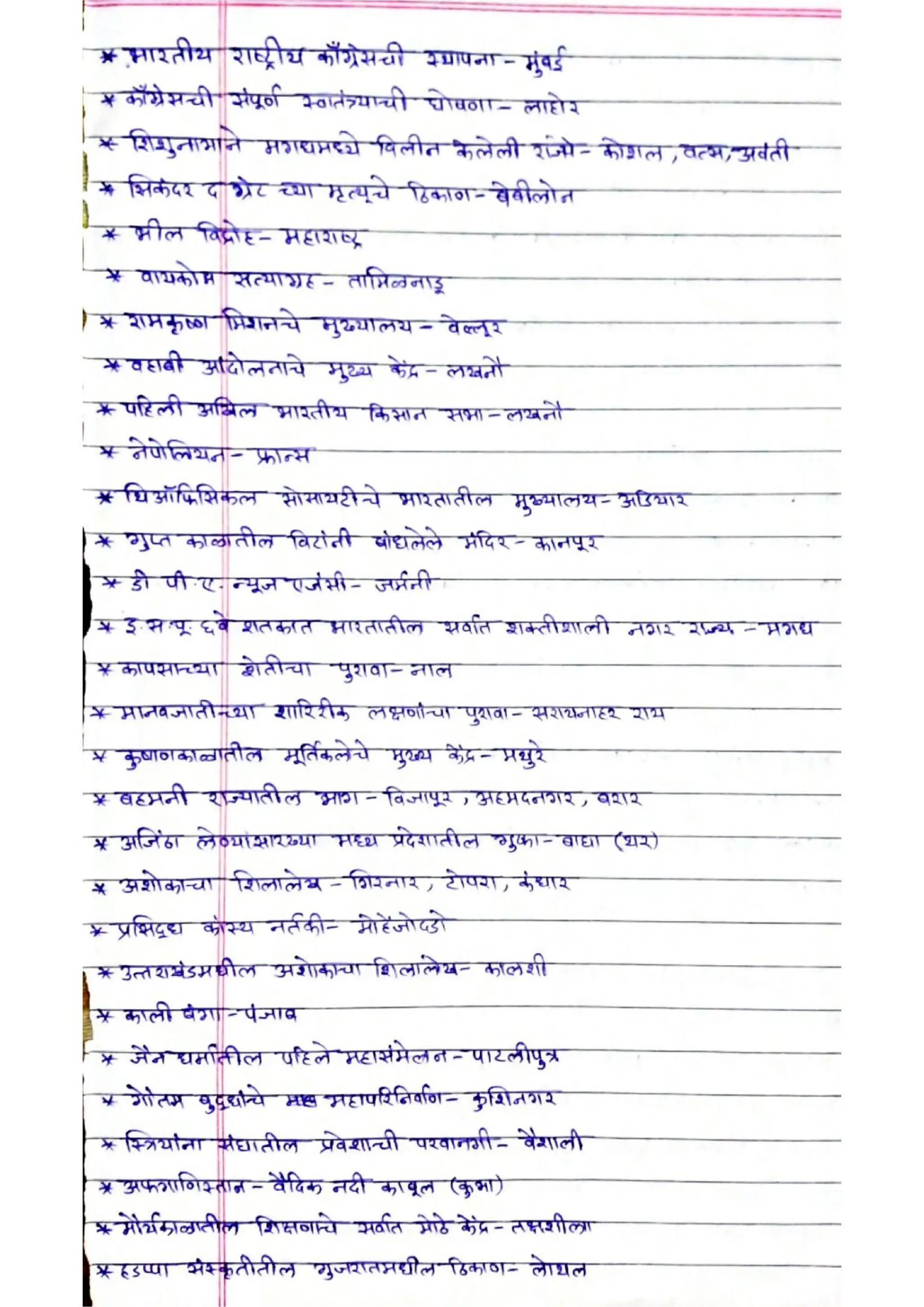 NMMC Bharati (Historical Places)