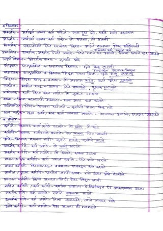 NMMC Bharati (Marathi Grammar)