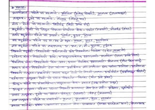 NMMC Bharati (Marathi Grammar)