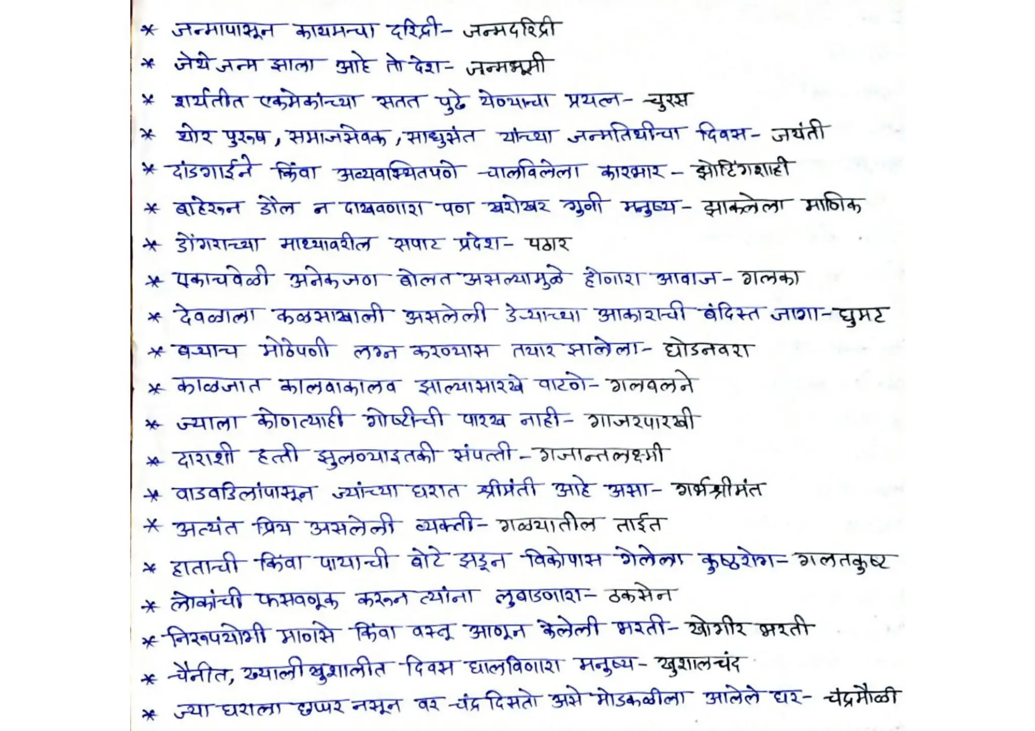 NMMC Bharati (One Word Substitution)