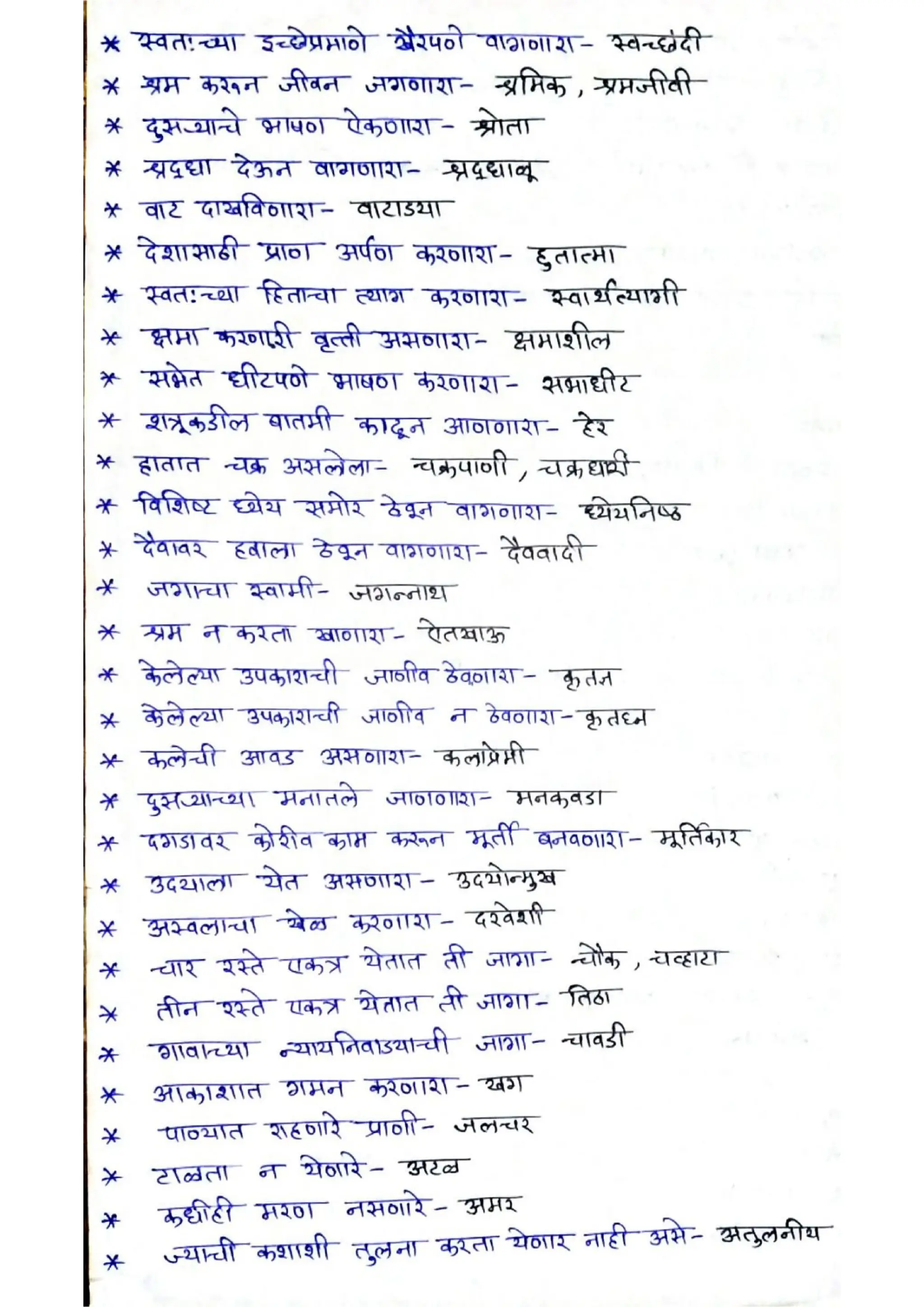 NMMC Bharati (One Word Substitution)