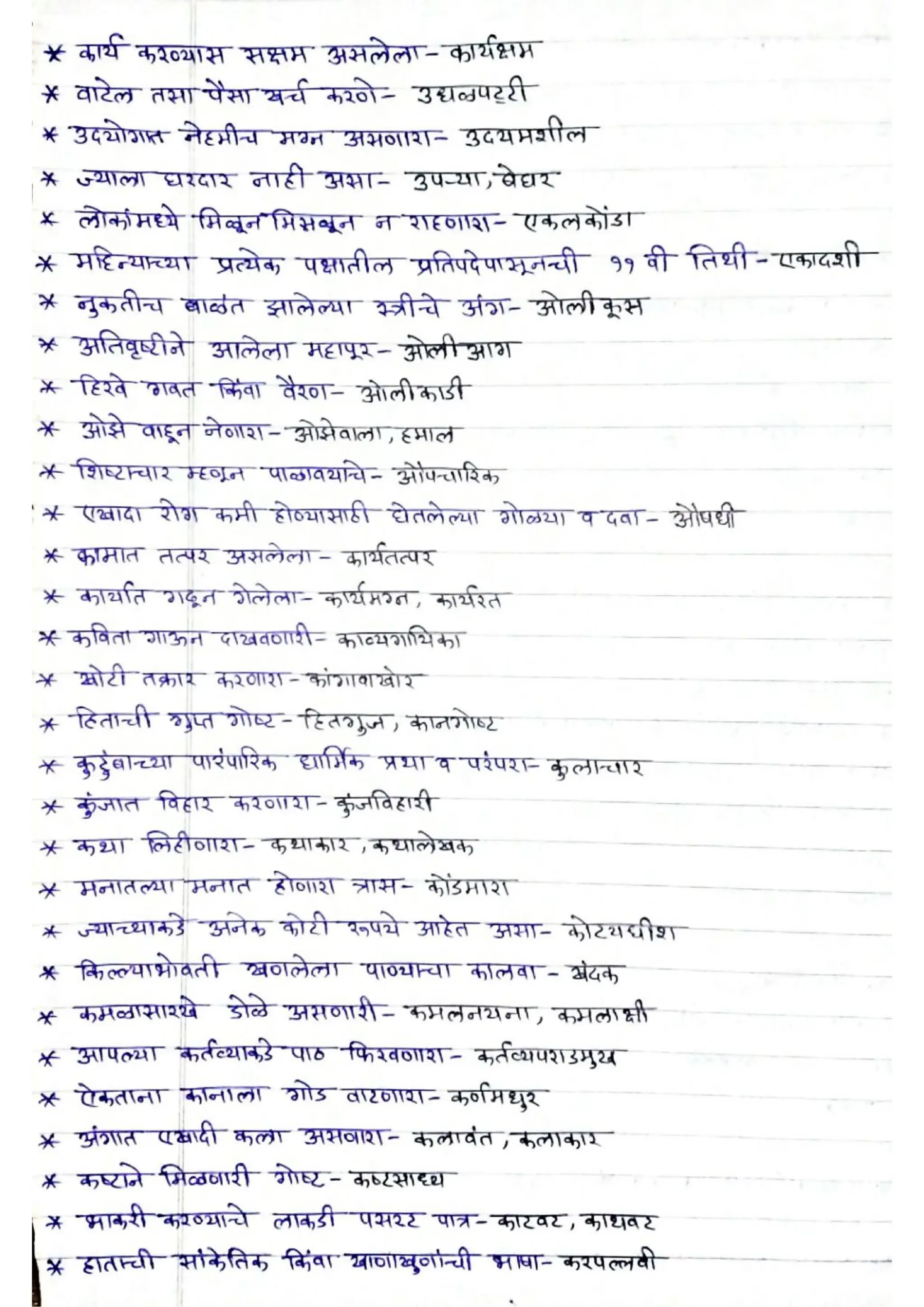 NMMC Bharati (One Word Substitution)