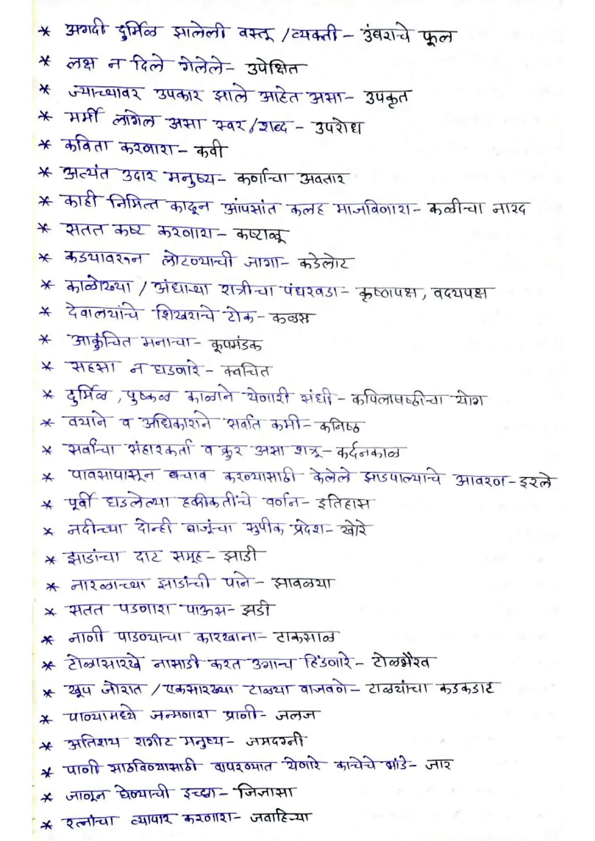 NMMC Bharati (One Word Substitution)