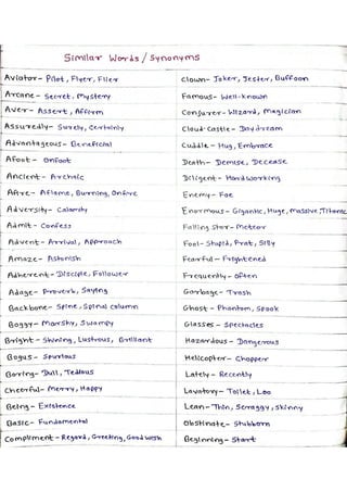 NMMC Bharati (Synonyms)