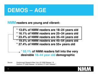 Nmm Overview Rev | PDF