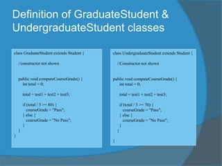 Definition of GraduateStudent &
UndergraduateStudent classes
class GraduateStudent extends Student {
//constructor not shown
public void computeCourseGrade() {
int total = 0;
total = test1 + test2 + test3;
if (total / 3 >= 80) {
courseGrade = "Pass";
} else {
courseGrade = "No Pass";
}
}
}
class UndergraduateStudent extends Student {
//Constructor not shown
public void computeCourseGrade() {
int total = 0;
total = test1 + test2 + test3;
if (total / 3 >= 70) {
courseGrade = "Pass";
} else {
courseGrade = "No Pass";
}
}
}
 