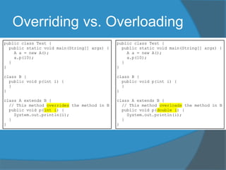 Overriding vs. Overloading
public class Test {
public static void main(String[] args) {
A a = new A();
a.p(10);
}
}
class B {
public void p(int i) {
}
}
class A extends B {
// This method overrides the method in B
public void p(int i) {
System.out.println(i);
}
}
public class Test {
public static void main(String[] args) {
A a = new A();
a.p(10);
}
}
class B {
public void p(int i) {
}
}
class A extends B {
// This method overloads the method in B
public void p(double i) {
System.out.println(i);
}
}
 