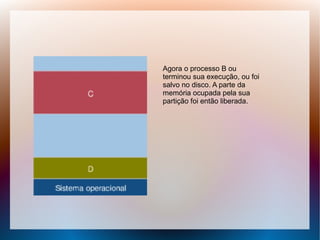 Agora o processo B ou
terminou sua execução, ou foi
salvo no disco. A parte da
memória ocupada pela sua
partição foi então liberada.
 