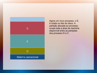 Agora um novo processo, o E,
é criado ou lido do disco. A
partição alocada ao processo
ocupa toda a área da memória
disponível entre as partições
dos processo D e C.
 
