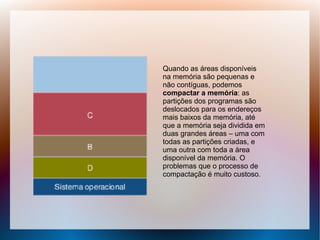 Quando as áreas disponíveis
na memória são pequenas e
não contíguas, podemos
compactar a memória: as
partições dos programas são
deslocados para os endereços
mais baixos da memória, até
que a memória seja dividida em
duas grandes áreas – uma com
todas as partições criadas, e
uma outra com toda a área
disponível da memória. O
problemas que o processo de
compactação é muito custoso.
 