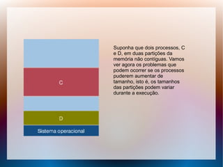 Suponha que dois processos, C
e D, em duas partições da
memória não contíguas. Vamos
ver agora os problemas que
podem ocorrer se os processos
puderem aumentar de
tamanho, isto é, os tamanhos
das partições podem variar
durante a execução.
 