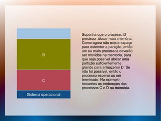 Suponha que o processo D
precisou alocar mais memória.
Como agora não existe espaço
para estender a partição, então
um ou mais processos deverão
ser movidos na memória, para
que seja possível alocar uma
partição suficientemente
grande para armazenar D. Se
não foi possível, então o
processo esperar ou ser
terminado. No exemplo,
trocamos os endereços dos
processos C e D na memória.
 