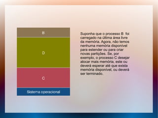 Suponha que o processo B foi
carregado na última área livre
da memória. Agora, não temos
nenhuma memória disponível
para estender ou para criar
novas partições. Se, por
exemplo, o processo C desejar
alocar mais memória, este ou
deverá esperar até que exista
memória disponível, ou deverá
ser terminado.
 