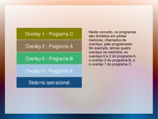 Neste conceito, os programas
são divididos em partes
menores, chamados de
overlays, pelo programador.
No exemplo, temos quatro
overlays na memória: os
overlays 0 e 2 do programa A,
o overley 0 do programa B, e
o overlay 1 do programa C.
 